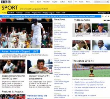 Portadas de la prensa extranjera