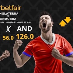 Inglaterra vs. Andorra: horario, dónde ver, pronósticos y clasificación