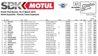 Estratosférica pole de Bautista