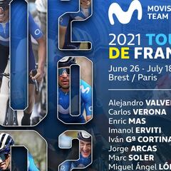 Movistar, al Tour con Valverde, Mas, Soler y Superman López