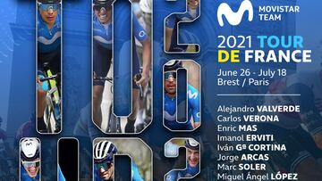 Cartel con la alineaci&oacute;n del Movistar para el Tour de Francia 2021 con Enric Mas, Alejandro Valverde, Marc Soler y Miguel &Aacute;ngel L&oacute;pez.