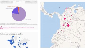 Mapa del coronavirus en Colombia.