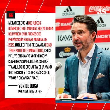 Yon de Luisa: “Si nos toca jugar con Francia y Dinamarca, más allá del resultado, para mí ya es un éxito”