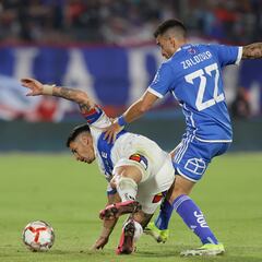 Zaldivia no perdona a Castillo y reacciona así a su show en el clásico: “Va en la educación...”