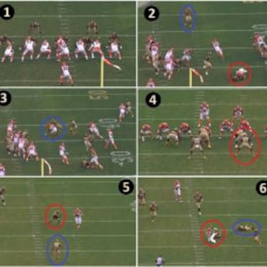 El destino de los Steelers pasa por... su defensa