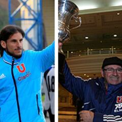 U. de Chile | Éxitos y fracasos: los 14 técnicos de la era Azul Azul