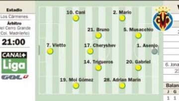 La valentía de Caparrós ante el gafe del Villarreal en Granada