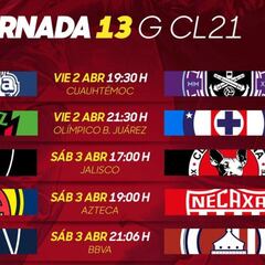 Liga MX: Fechas y horarios del Guardianes 2021, Jornada 13