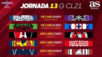 Liga MX: Fechas y horarios del Guardianes 2021, Jornada 13