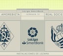 Resumen y goles del Amorebieta vs Real Sociedad B de LaLiga SmartBank