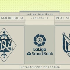 Resumen y goles del Amorebieta vs Real Sociedad B de LaLiga SmartBank
