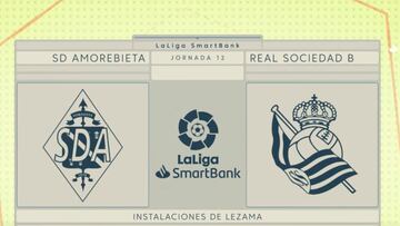 Resumen y goles del Amorebieta vs Real Sociedad B de LaLiga SmartBank