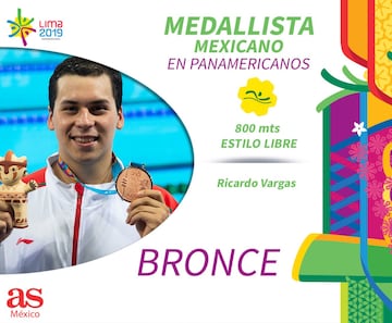 Natación, categoría estilo libre 200mts.