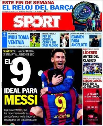 Portadas de la prensa deportiva