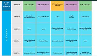 Aprende en Casa lunes 6 de septiembre: horarios, materias y canales para preescolar y primaria