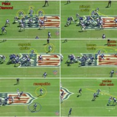 Las ventajas de la formación Pistol en los ataques de la NFL
