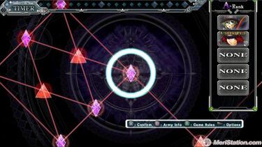 BlazBlue: Continuum Shift, Impresiones