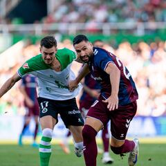 Aprobados y suspensos del Eibar: de la gloria al infierno en 5 minutos
