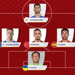 Sergio Ramos, incluido en el once ideal de la fase de clasificación para la Eurocopa