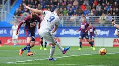 Benzema LaLiga dry spell over as Real Madrid take control in Eibar