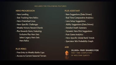 Dota 2 incorpora opción de suscripción de pago