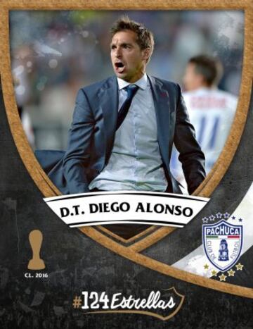 Las 124 estrellas en la historia del Pachuca (Del 1 al 124)