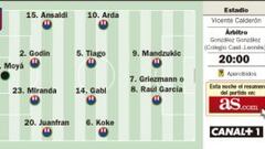 Mandzukic vuelve el Día D