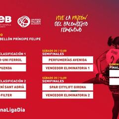 Ferrol-Gipuzkoa y Sant Adrià-Mann Filter, en primera ronda