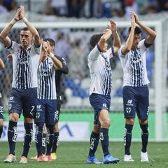 Monterrey - León: Horario, canal, TV, cómo y dónde ver