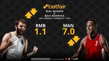 Real Madrid vs. BAXI Manresa: horario, TV, pronósticos, estadísticas y clasificación
