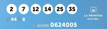 La Primitiva: comprobar los resultados del sorteo de hoy, jueves 18 de julio