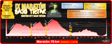 La Maratón Bajo Tiétar contará con más de 2.000 participantes