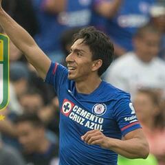 León anuncia a Ángel Mena como refuerzo de forma atípica