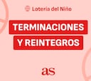 Terminaciones y reintegros de la Lotería del Niño 2026: comprobar lista de números premiados