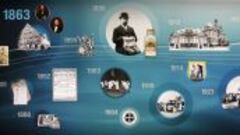 Bayer: entre la aspirina y el fútbol del Leverkusen