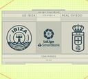 Resumen y goles del Ibiza vs. Oviedo de la Liga Smartbank