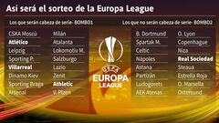 Europa League: Así quedan los bombos para el sorteo