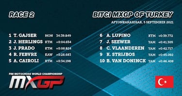 Prado tiene a tiro el liderato