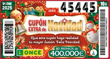 Cupón Extra Navidad de la ONCE: comprobar los resultados del sorteo de hoy, miércoles 1 de enero