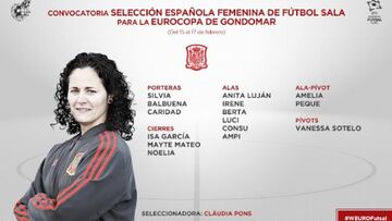 Convocatoria de Claudia Pons para la Eurocopa de F&uacute;tol Sala Femenino en Gondomar.