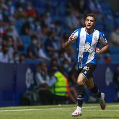 El carril empinado del Espanyol