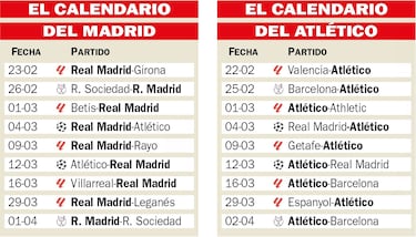 Euroderbi con calendarios dispares