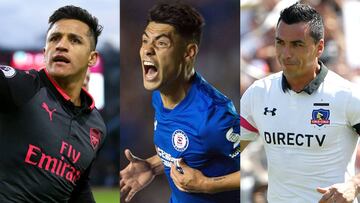 Felipe Mora supera a Alexis Sánchez como el máximo goleador chileno del 2017