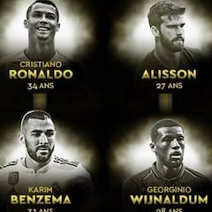 Sólo repite uno de los ocho candidatos al Balón de Oro citados en el cese de Lopetegui