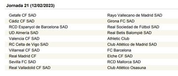 Calendario completo con las 38 jornadas de LaLiga 2022/2023