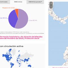 Mapa de casos y muertes por coronavirus por departamentos en Colombia: hoy, 6 de marzo