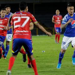 Cristian Arango, baja en Millonarios por molestia
