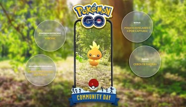 Pokémon GO: guía para el Día de la Comunidad de mayo (Torchic)
