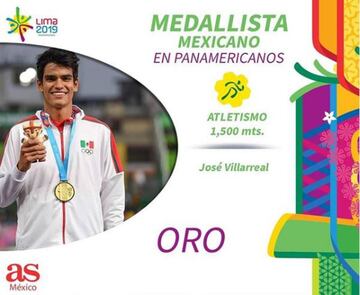 Los mexicanos ganadores del Oro en los Panamericanos 2019