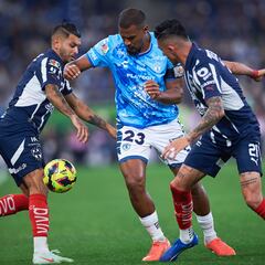 Qué pasa si los Rayados de Monterrey pierden contra los Tuzos de Pachuca en el Play-In